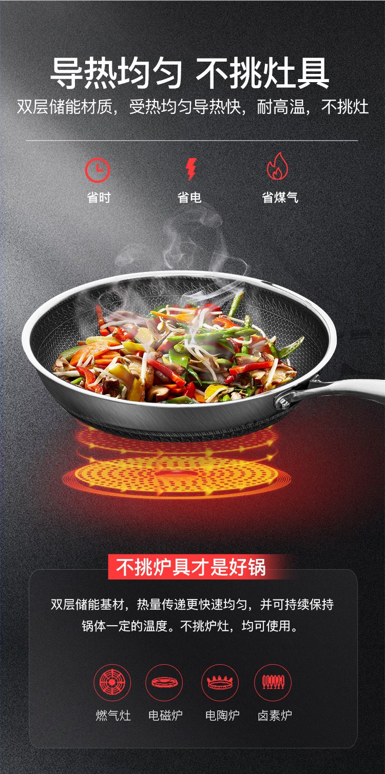 livingart炒锅316双面屏蜂窝不锈钢不粘锅家用电磁炉燃气灶适用详情图12
