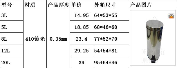 DF99475  垃圾桶不锈钢脚踩卫生桶脚踏垃圾桶酒店垃圾桶DF TRADING HOUSE详情图2