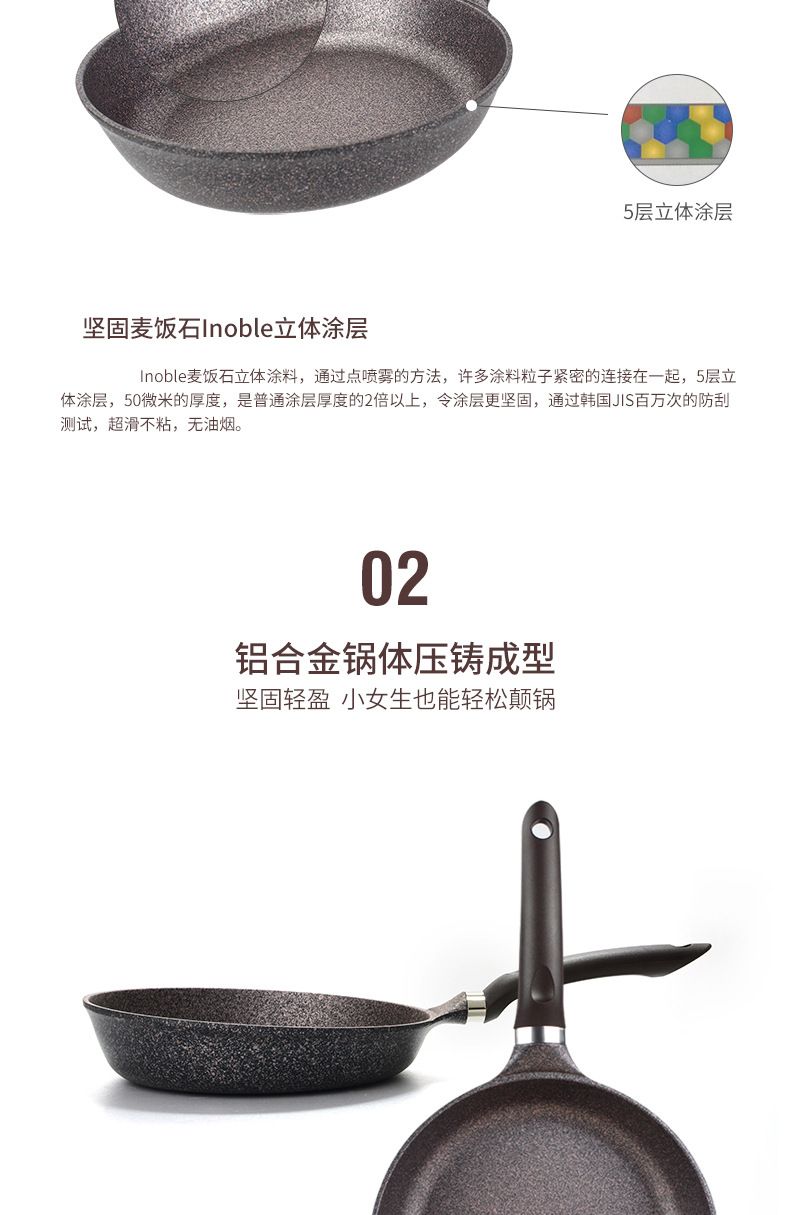 Libininuofu coated frying pan, 30cm detail image 5
