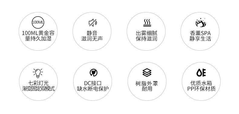 超声波精油香薰机120ml树脂矿石型迷你便携香薰机加湿器详情图2