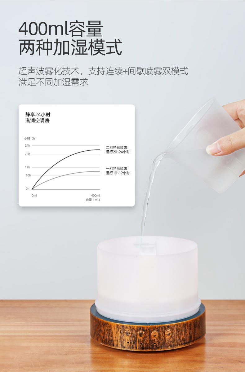 LED perfumer humidifier 400mL large capacity Tiegi lemon WIFI Bluetooth ...