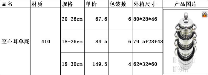 DF99217    空心耳单底     DF TRADING HOUSE详情2