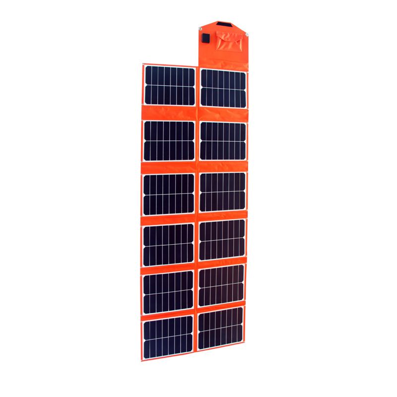 180WPET太阳能折叠充电器 户外露营应急电源充电板详情图2
