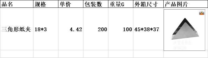 DF99230 三角形纸夹 厂家批发 不锈钢三角纸巾架 创意立式纸巾座 酒店西餐DF TRADING HOUSE详情图2