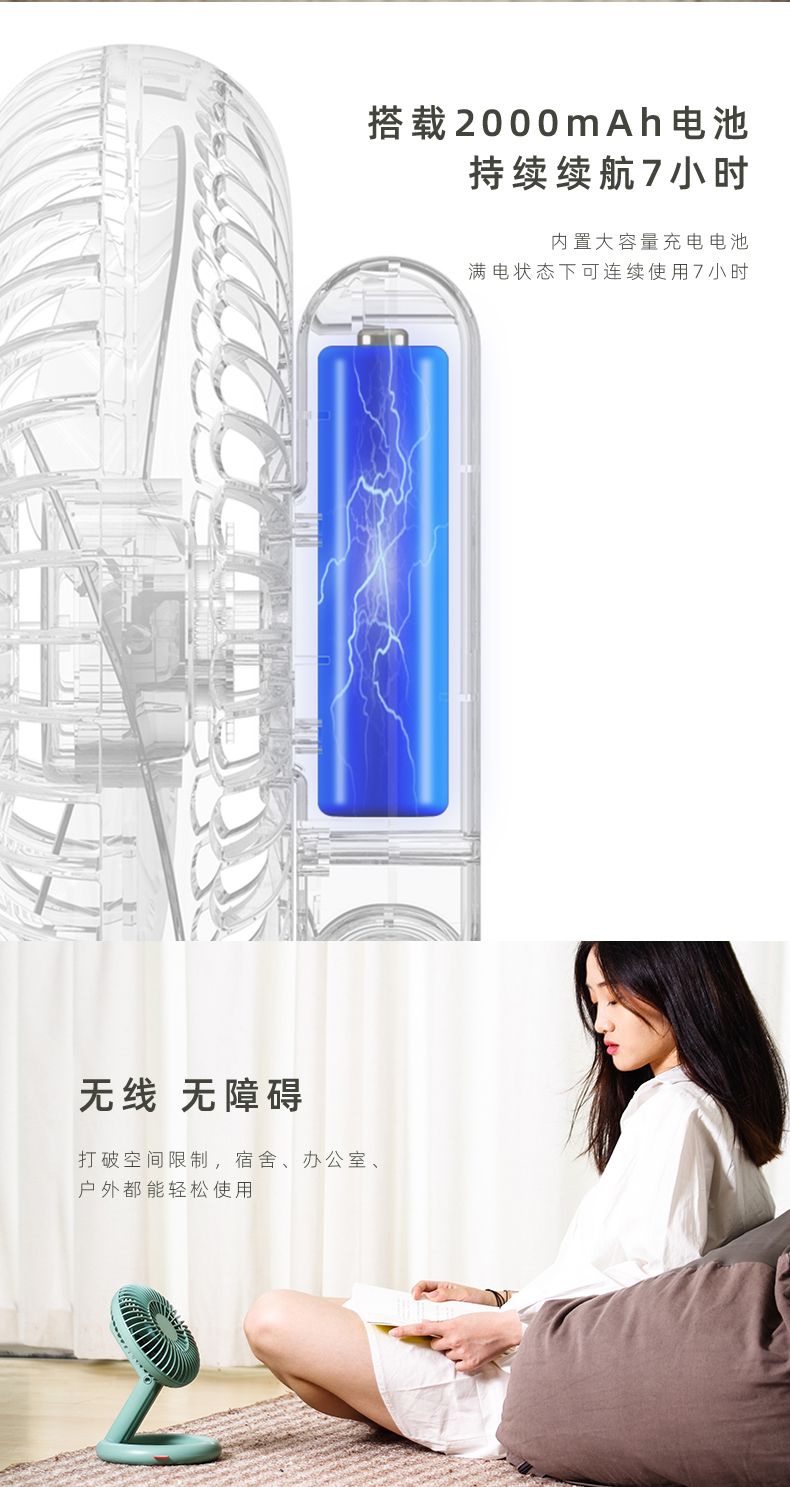 Xiao O table fan, desktop folding fan, usb charging circulating fan, mini handheld portable, street stall lazy person's electric fan detail image 11