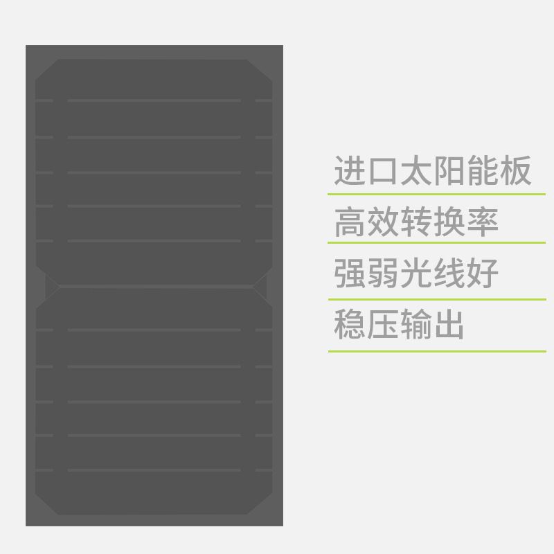 Solar panels 6V6W imported cells solar panels sold directly