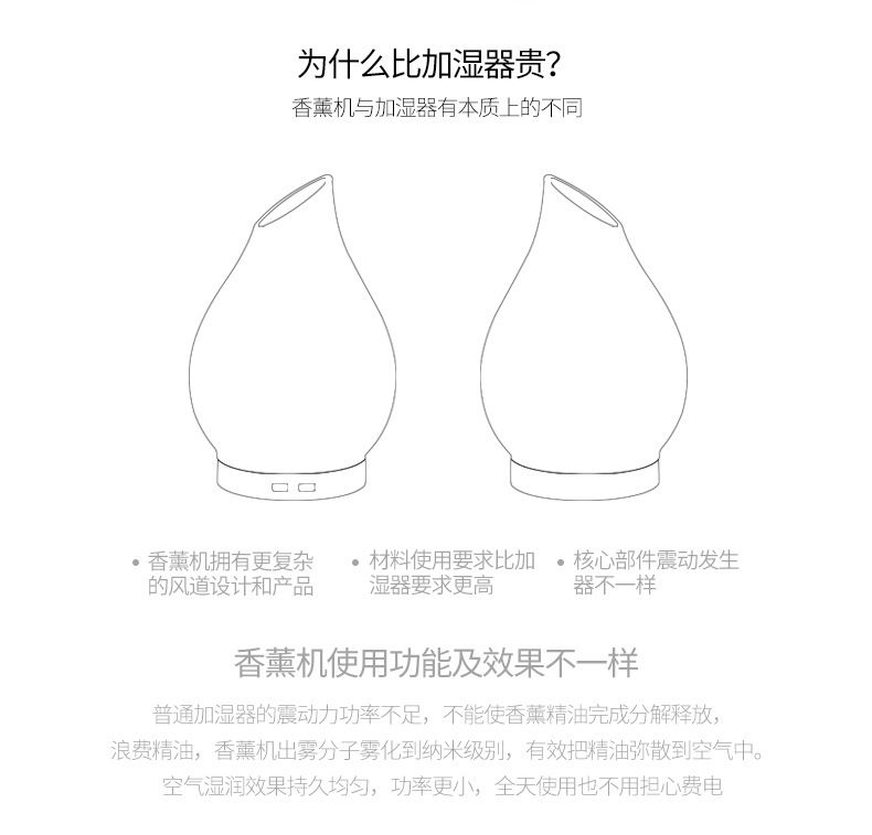 超声波精油香薰机200ml玻璃家用大容量空气香薰机加湿器详情图18