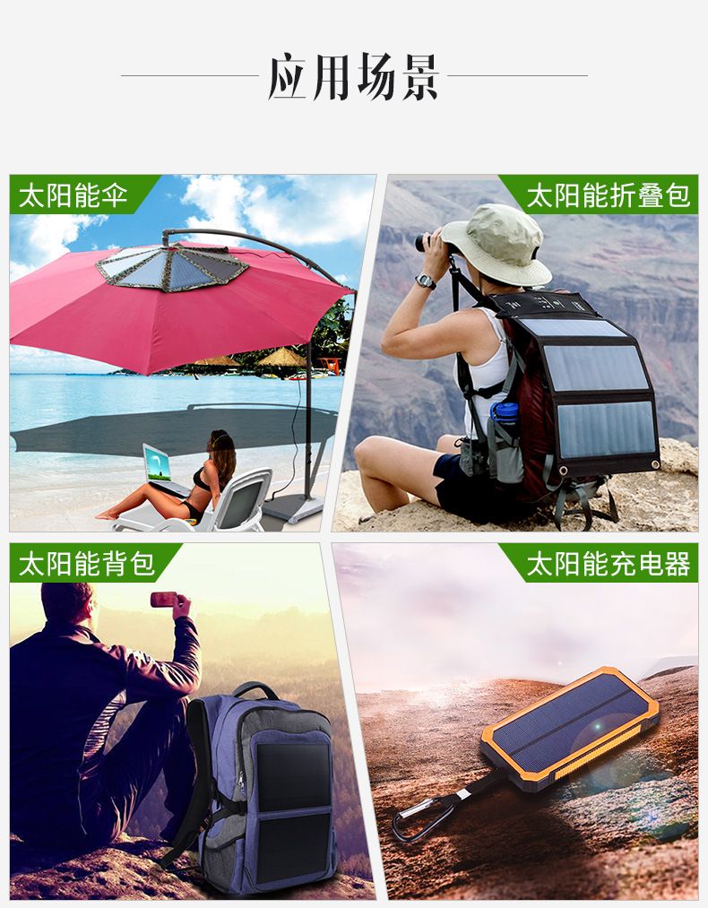 65W太阳能折叠包 太阳板 户外野营手机充电器 跨境B2C热卖详情图3