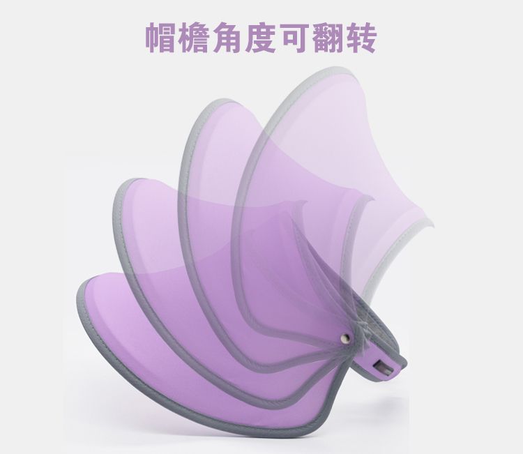 遮阳帽防晒帽空顶太阳帽 女夏天遮脸防紫外线范爷同款伸缩帽详情图3