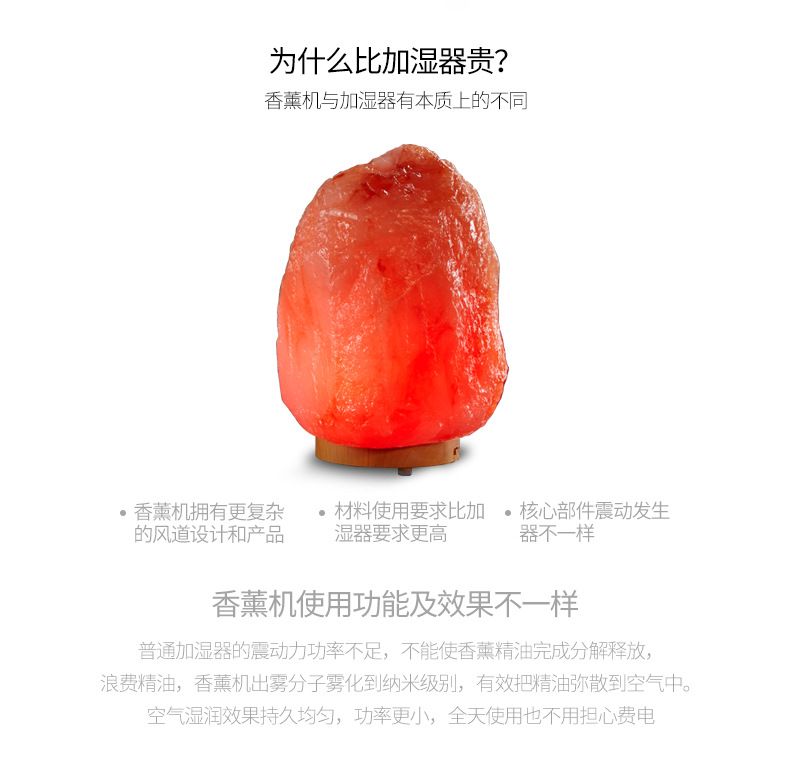 超声波精油香薰机120ml树脂矿石型迷你便携香薰机加湿器详情图18