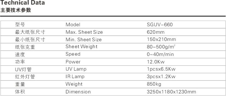 印刷机械 SGUV-660 手动上光机详情图2