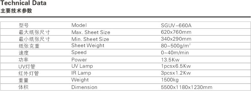 印刷机械SGUV-660A全自动上光机详情图2