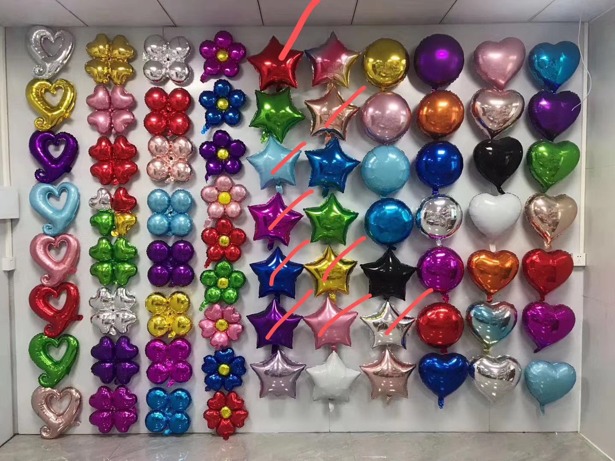 Balloon set