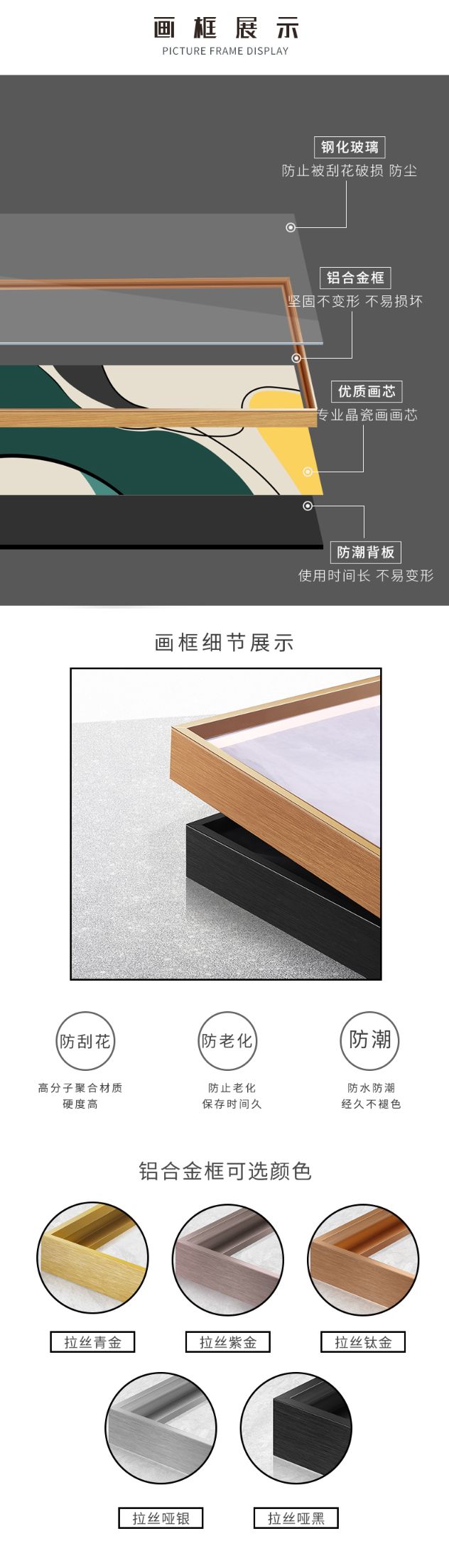 装饰画40详情图3