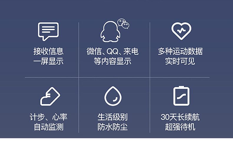 AEMAX 新款m4pro测体温运动血压心率手环深度防水手环手表详情图8