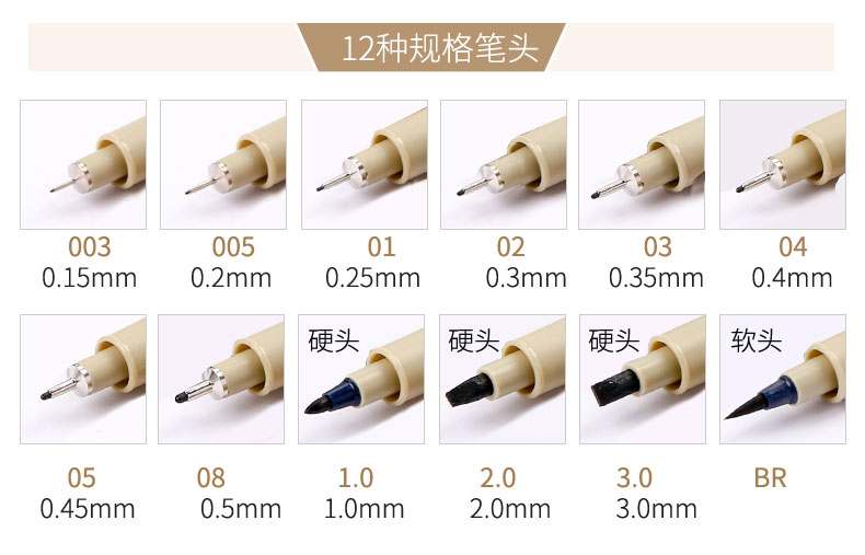 SAKURA Sakura PIGMA Pen XSDK details Picture