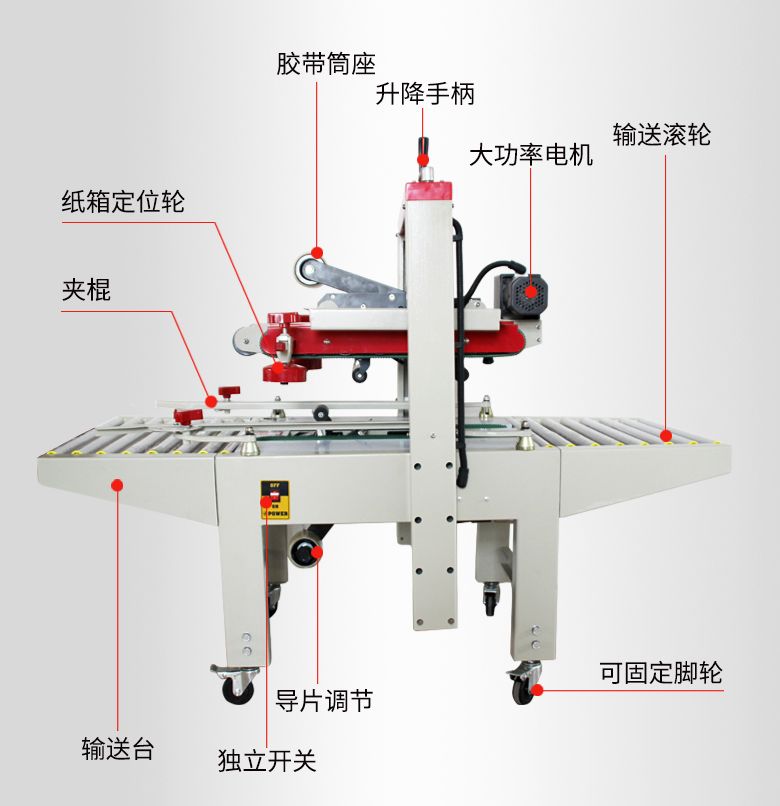 6050上下驱动封箱机，胶带自动纸箱封箱机详情3