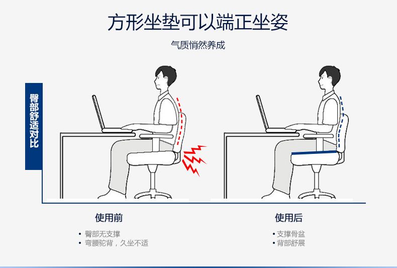 汽车坐垫夏季方形坐垫臀部垫车垫 加大坐垫慢回弹坐垫详情图3