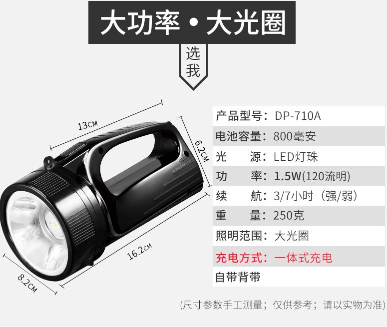 久量 710A手电筒户外远射充电小型便携超亮家用多功能探照矿灯详情图6
