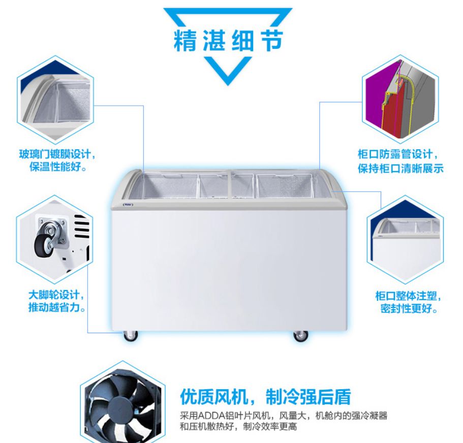 海尔 冷柜雪糕柜 玻璃左右移门卧式展示柜 SC/SD-332C详情7