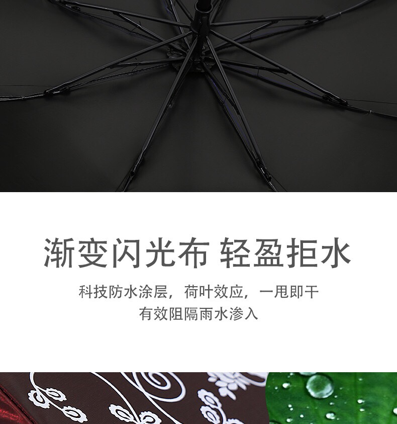 千家旺新款厂家批发太阳伞 变色闪光裙边伞 折叠晴雨伞2用太阳伞花边伞 8956详情图8