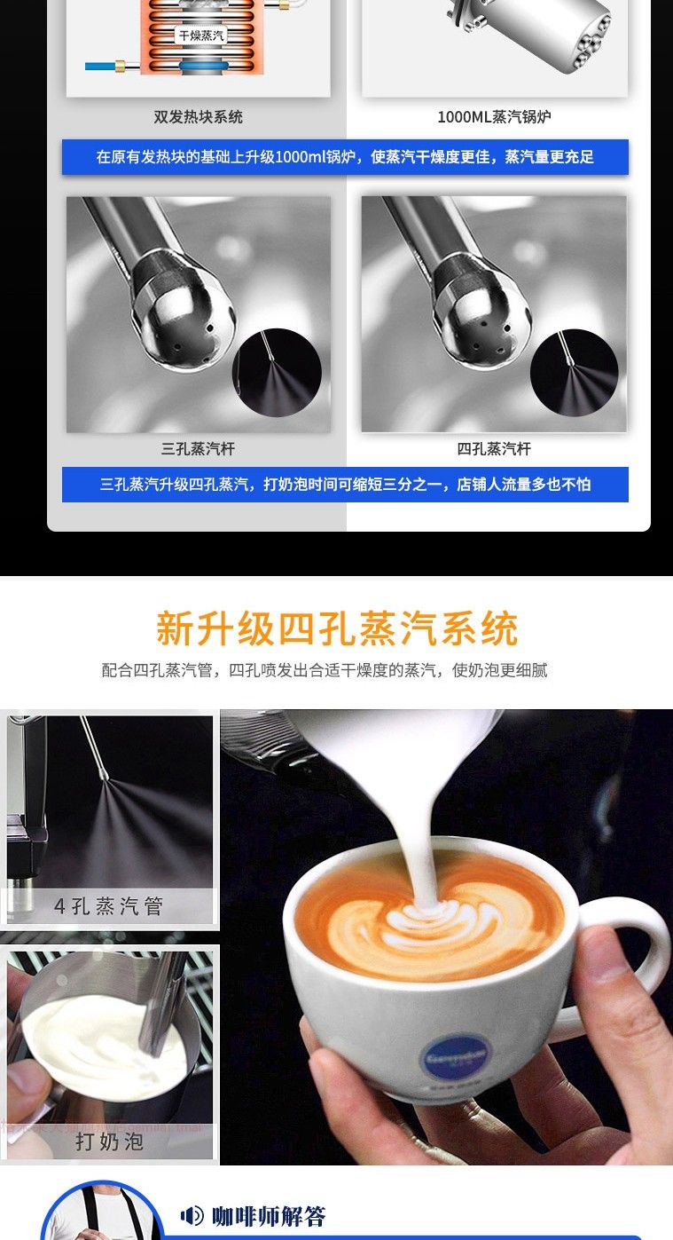 格米莱 CRM3200D升级版半自动商用咖啡机专业意式家用现磨奶茶店详情图9