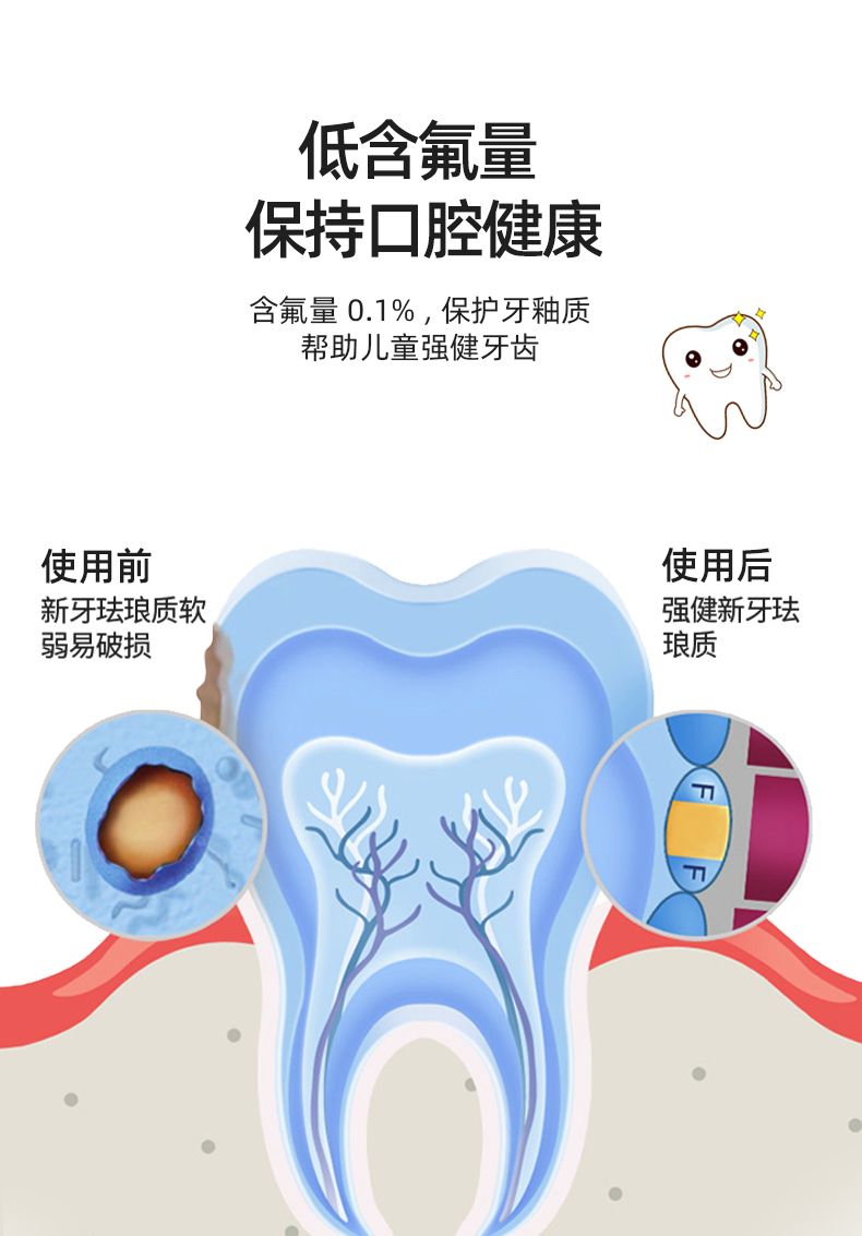chicco智高意大利高端母婴原装进口儿童低氟防蛀牙牙膏  草莓味详情8