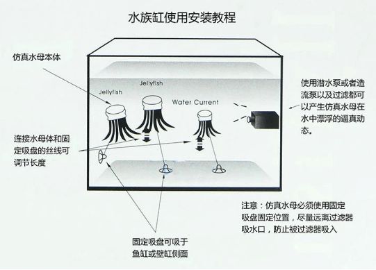 鱼缸造景装饰仿真夜光荧光水母漂浮式软体大中小号水母仿真鱼详情图3