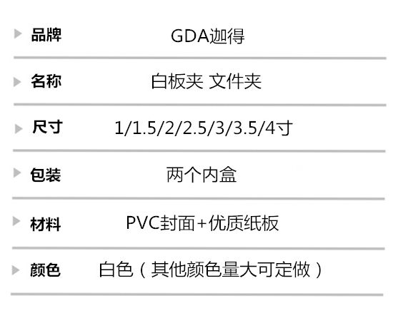1寸2孔细节图