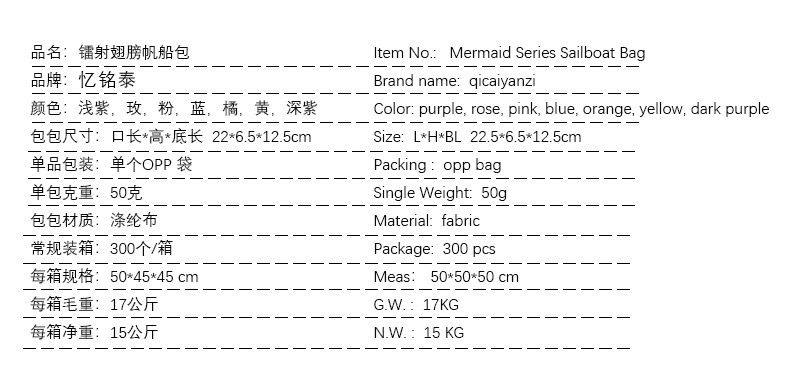 The 2020 best-selling cracked colorful sailboat bag with copyright and patent, the colorful fabric makeup bag, and the angel wing clutch bag detail image 3