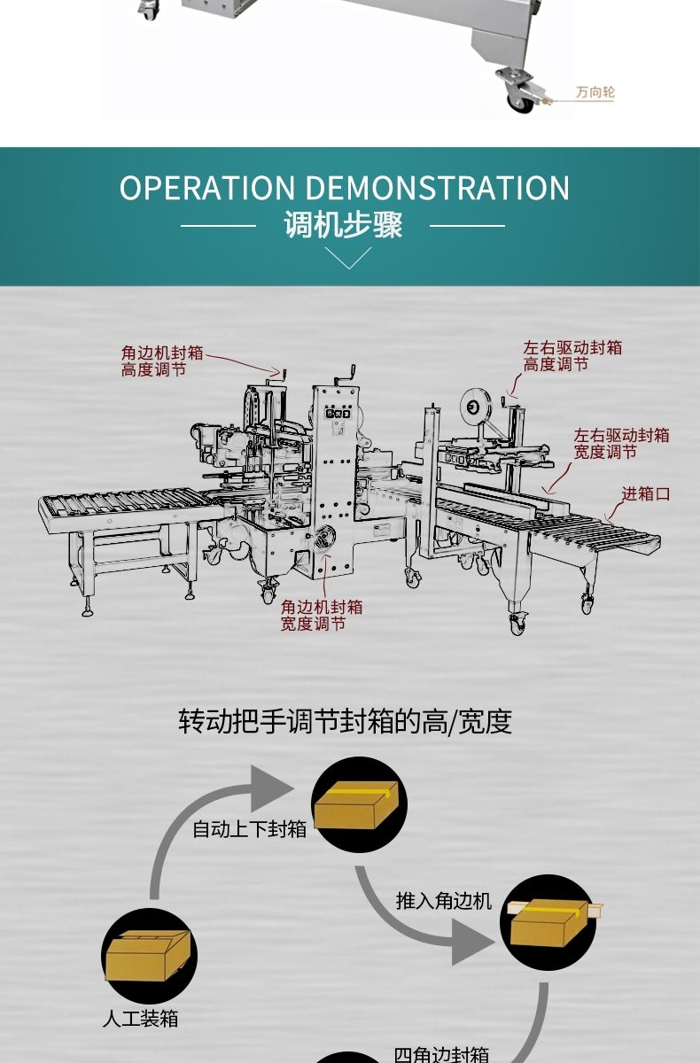 Carton and box tape automatic sealing machine, express package packaging machine, business-specific tape sealing machine Item Picture