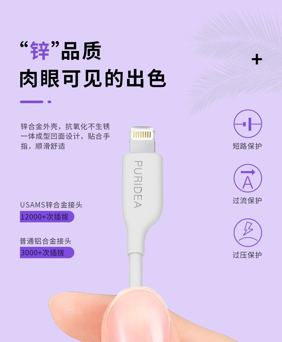 PURIDEA fast charging data cable detail image 1