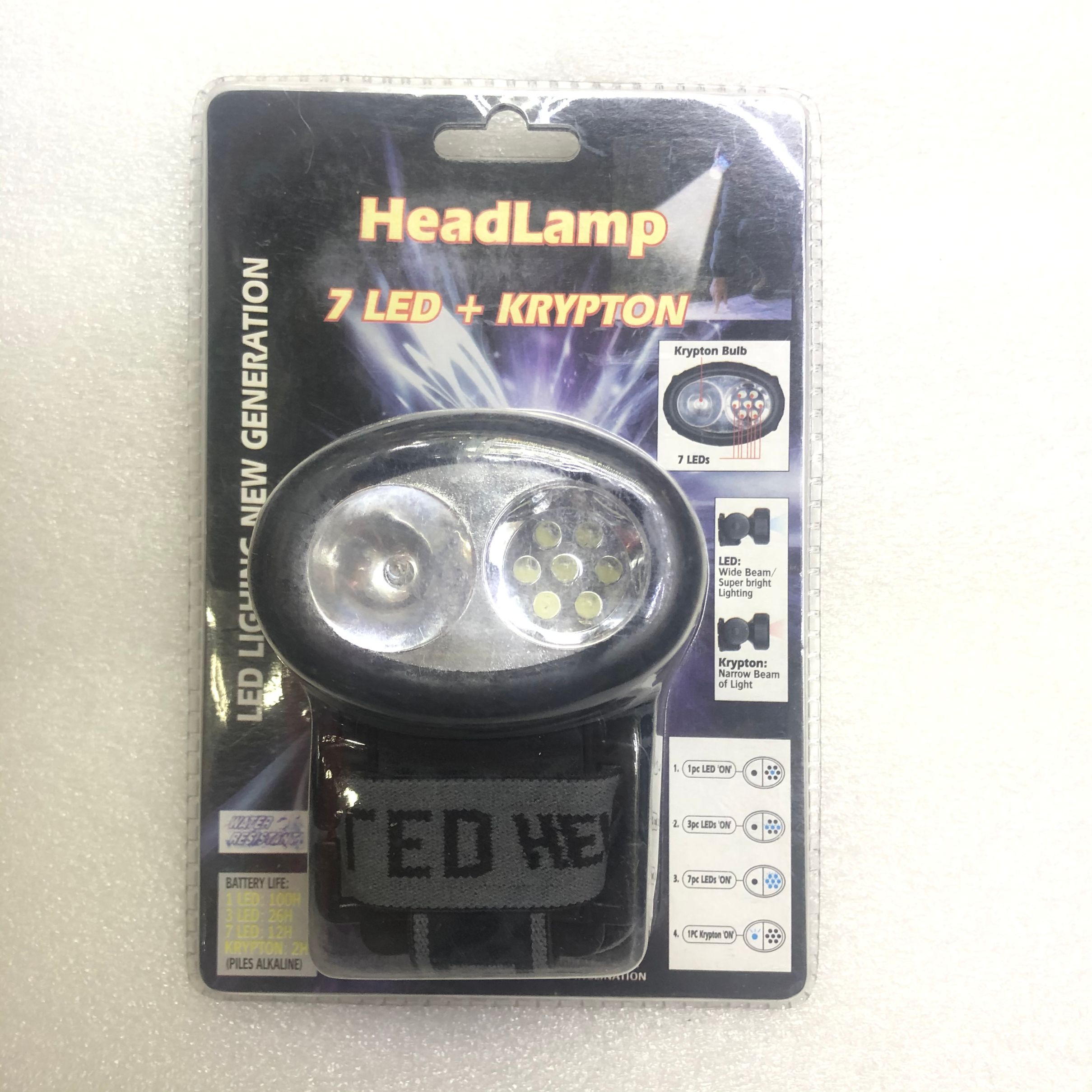 Manufacturers direct lithium battery LED strong headlamp outdoor lighting headlamp wearing multi-function flashlight Application Scenario