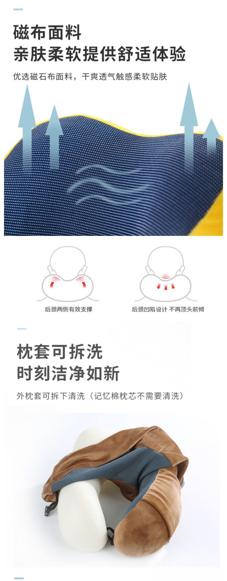 双驼峰记忆棉U型枕1 床上用品详情6