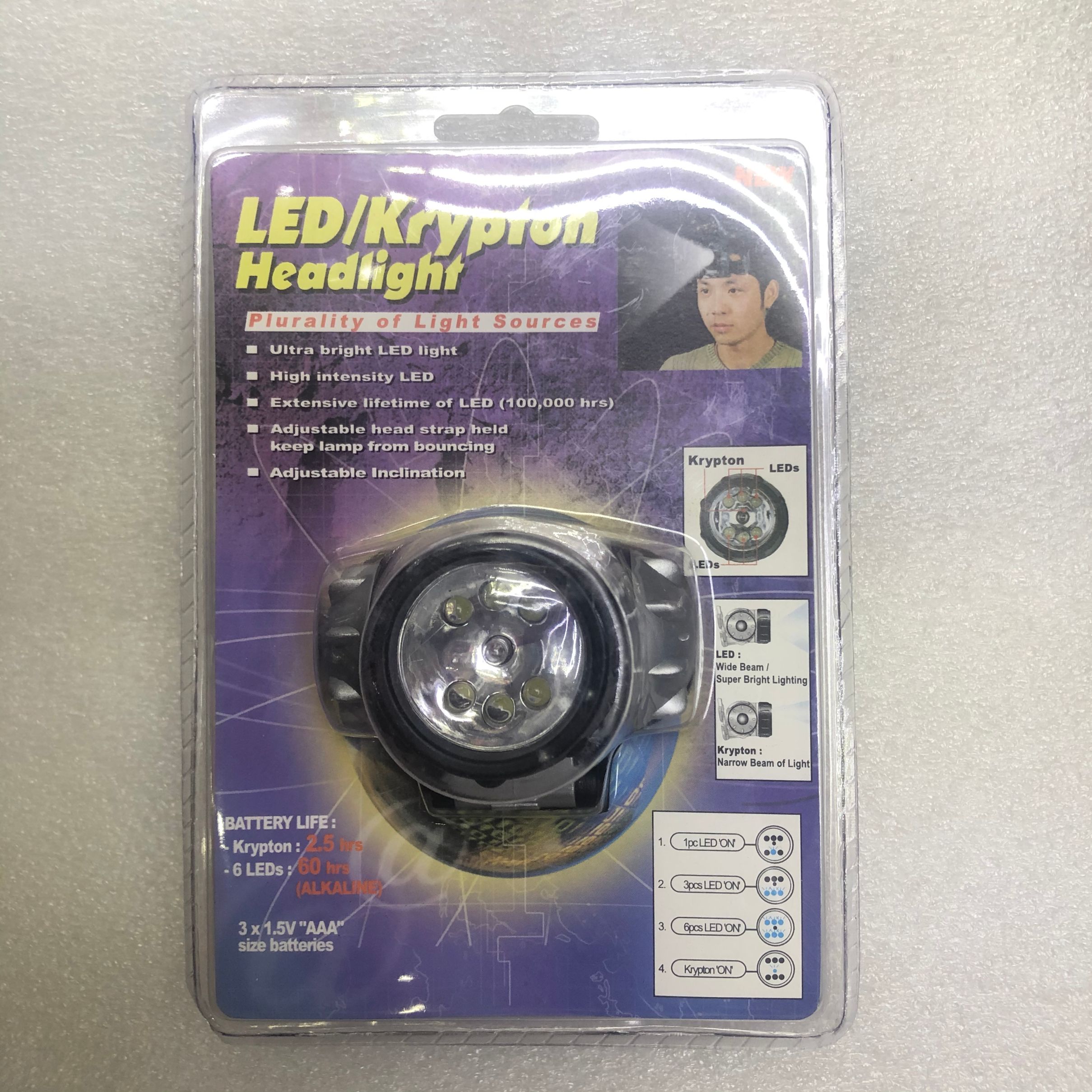 Manufacturers direct lithium battery LED strong headlamp outdoor lighting headlamp wearing multi-function flashlight details Picture