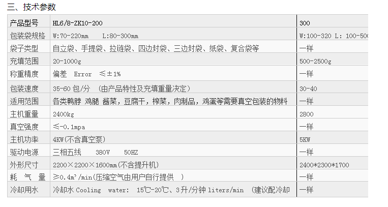 Fully automatic bag-feeding vacuum packaging machine pic 2