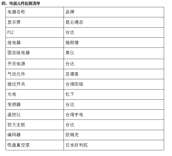 Fully automatic bag-feeding sauce packaging machine, fully automatic packaging machine for hot pot base detail image 4
