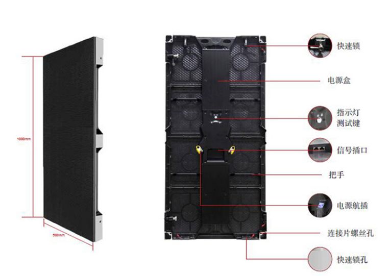 LED显示屏模组实物图