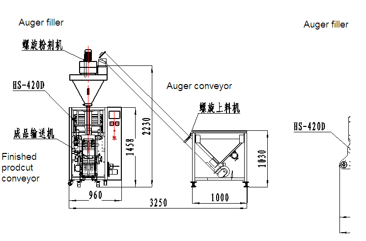 420 Lapel powder Packaging machine pic 2