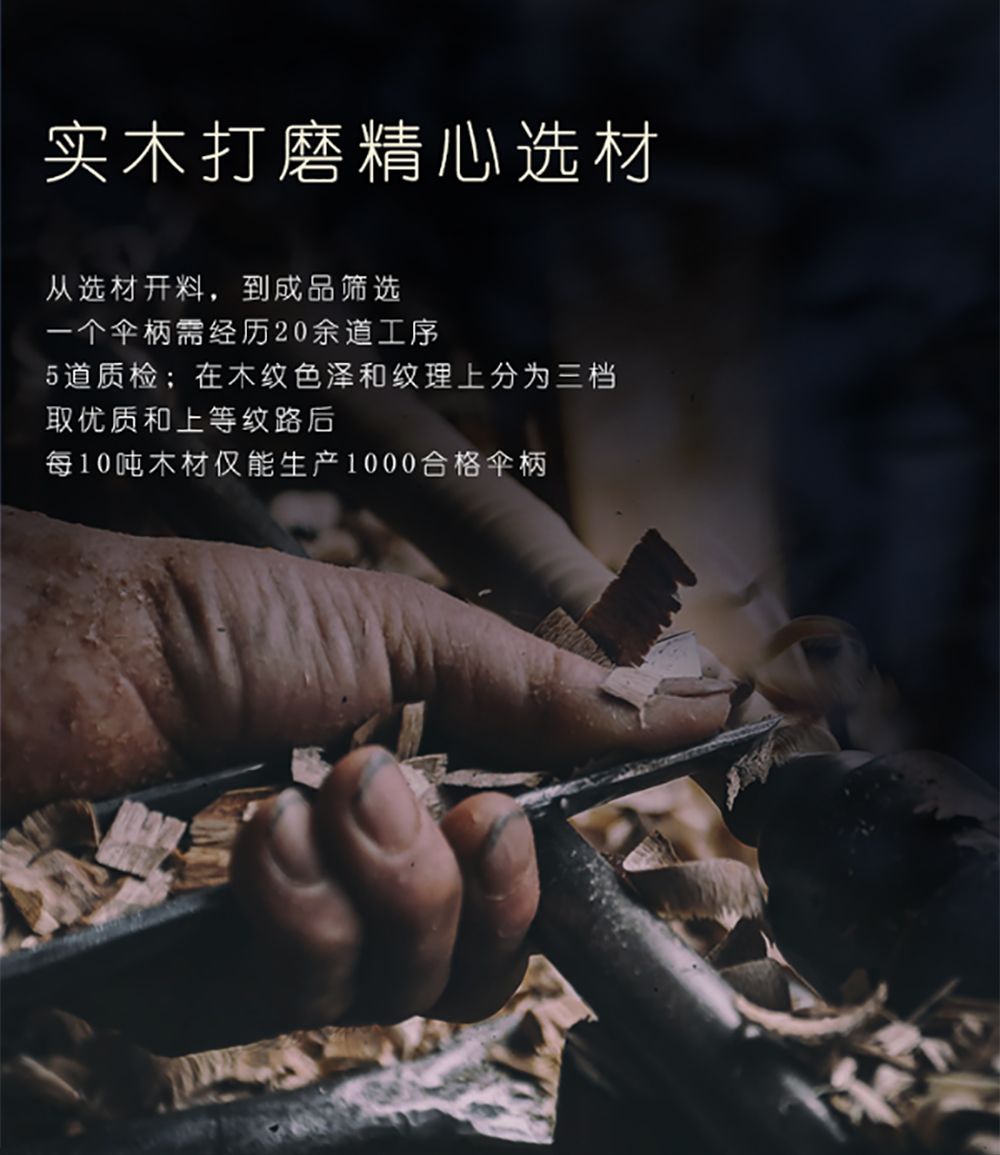 1909雨伞长柄直杆伞超大伞面雨伞精品高档伞礼品雨伞批发详情4