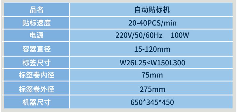 Semi-automatic round bottle labeling machine for self-adhesive labeling pic 5