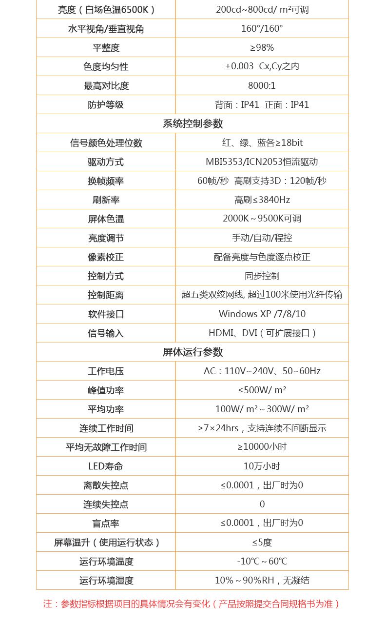 led显示屏压铸铝led屏显示屏租赁屏室内P4 512*512mm详情图6