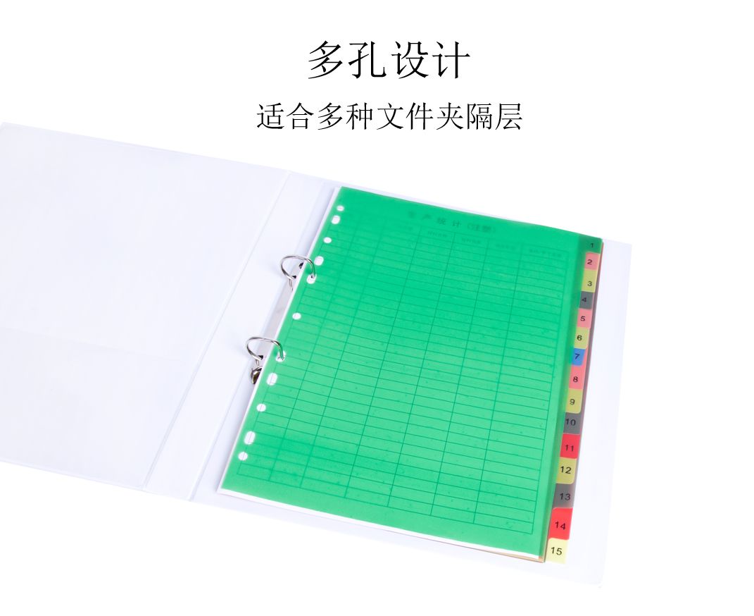 索引页/分类页/分隔页细节图