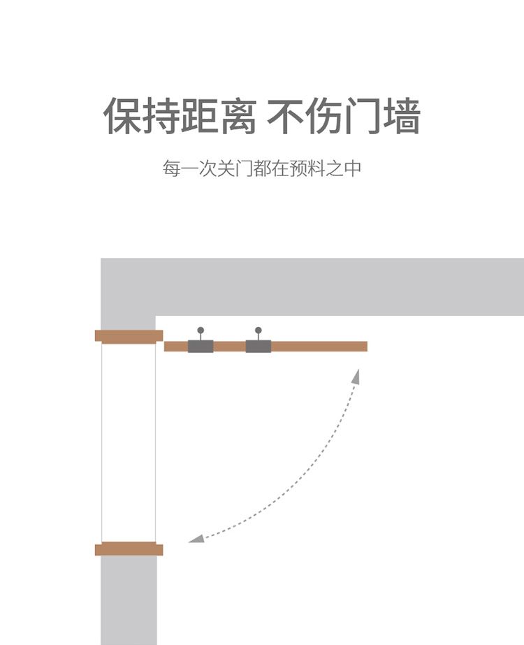 门后挂钩免打孔墙上挂衣架卧室门上挂架壁挂收纳置物架衣服帽衣详情图4