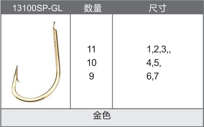 Mustad genuine Norwegian hook, sea gold, thornless fishhook, barb fishing hook, raft fishing hook detail image 1