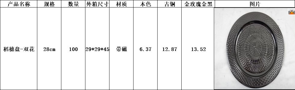 DF99053  稻穗盘-双花  工艺盘 压花盘 圆盘 果盘 厨房酒店用品    DF TRADING HOUSE详情图10