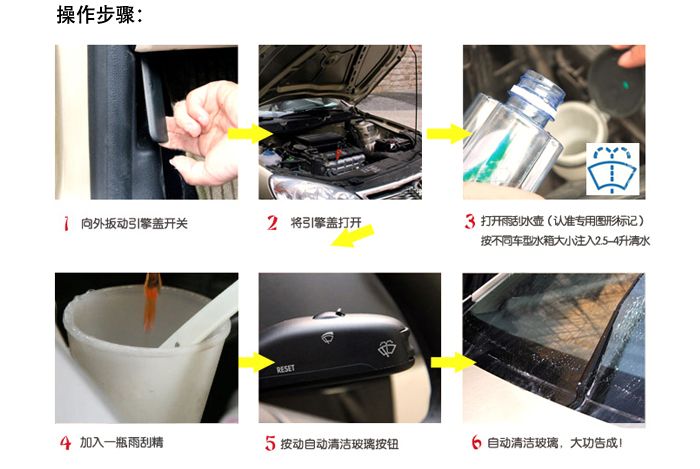 汽车用品美容养护专用 玻璃用剂高效去油膜 清洁剂 冬季防冻汽车玻璃水强力清洁 雨刷精 浓缩玻璃水详情图9