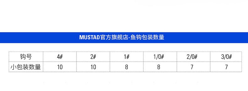 Mustad慕斯达挪威钩曲柄钩刺鲈路亚钩软虫钩软饵钩鲈鱼钩详情图7