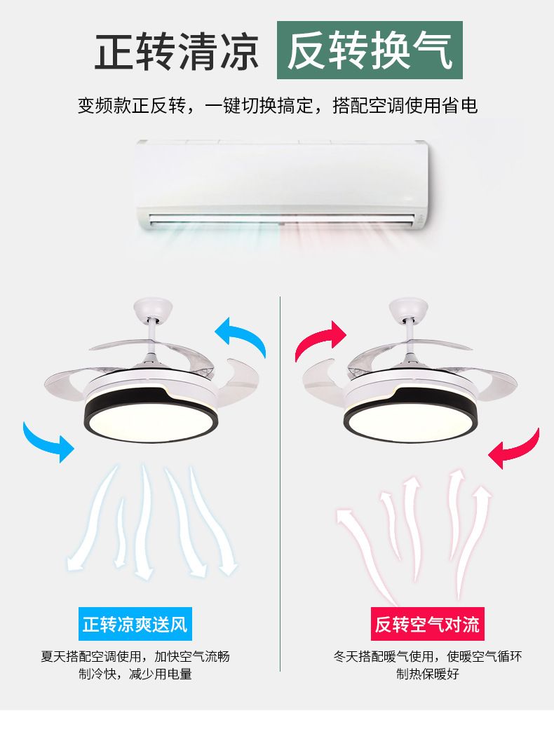 隐形吊扇灯新款led北欧餐厅吊灯简约时尚卧室灯带电风扇灯具批发详情图3