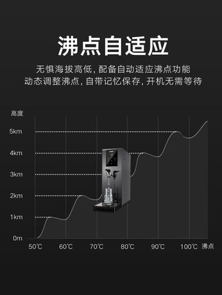 Seno Electric's step-type water boiler SJ-K1S water heater is a commercial water boiler for milk tea shops detail image 3